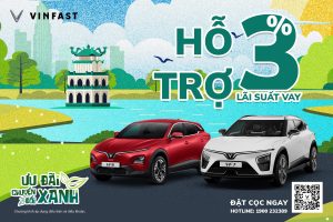 Chương trình hỗ trợ lãi suất của Vinfast 2025