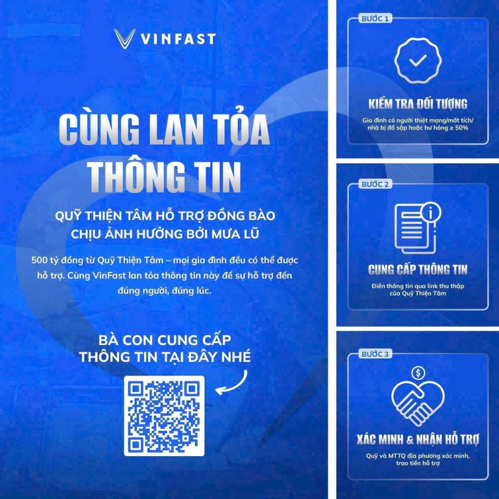 Vinfast hỗ trợ miền trung với quỹ thiện tâm 500 tỷ